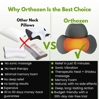 Orthozen